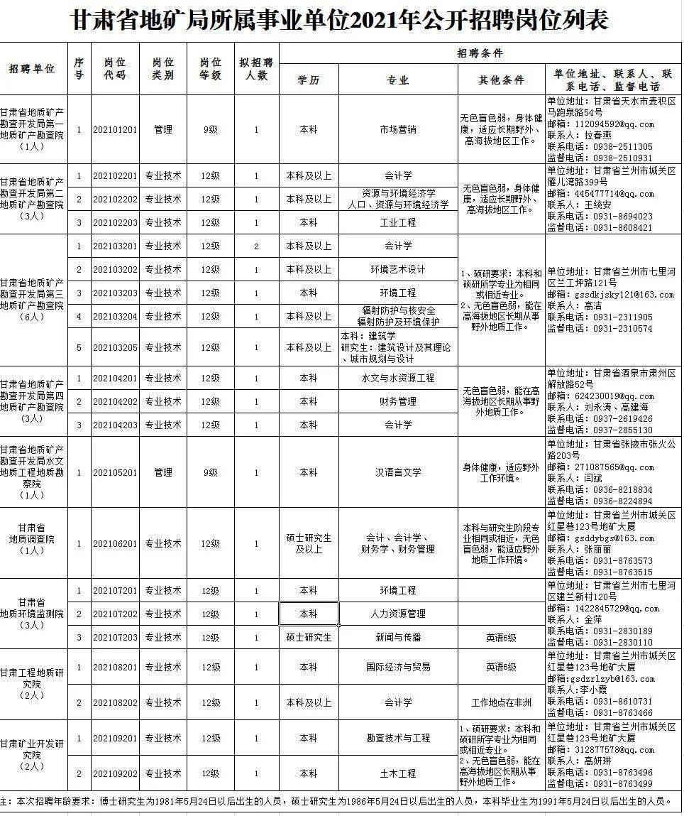 徐州保洁最新直招,徐州保洁最新直招，职业前景、工作内容与招聘详情