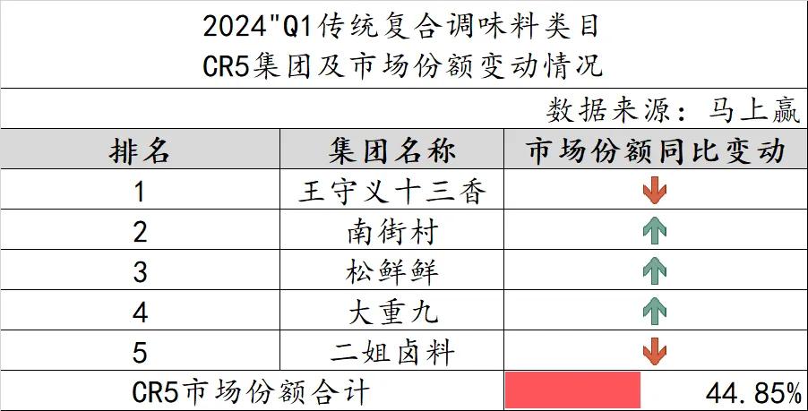 澳门资料大全正版资料2024年免费脑筋急转弯,澳门资料大全与正版资料的探索，免费获取2024年正版资料的途径及脑筋急转弯的乐趣