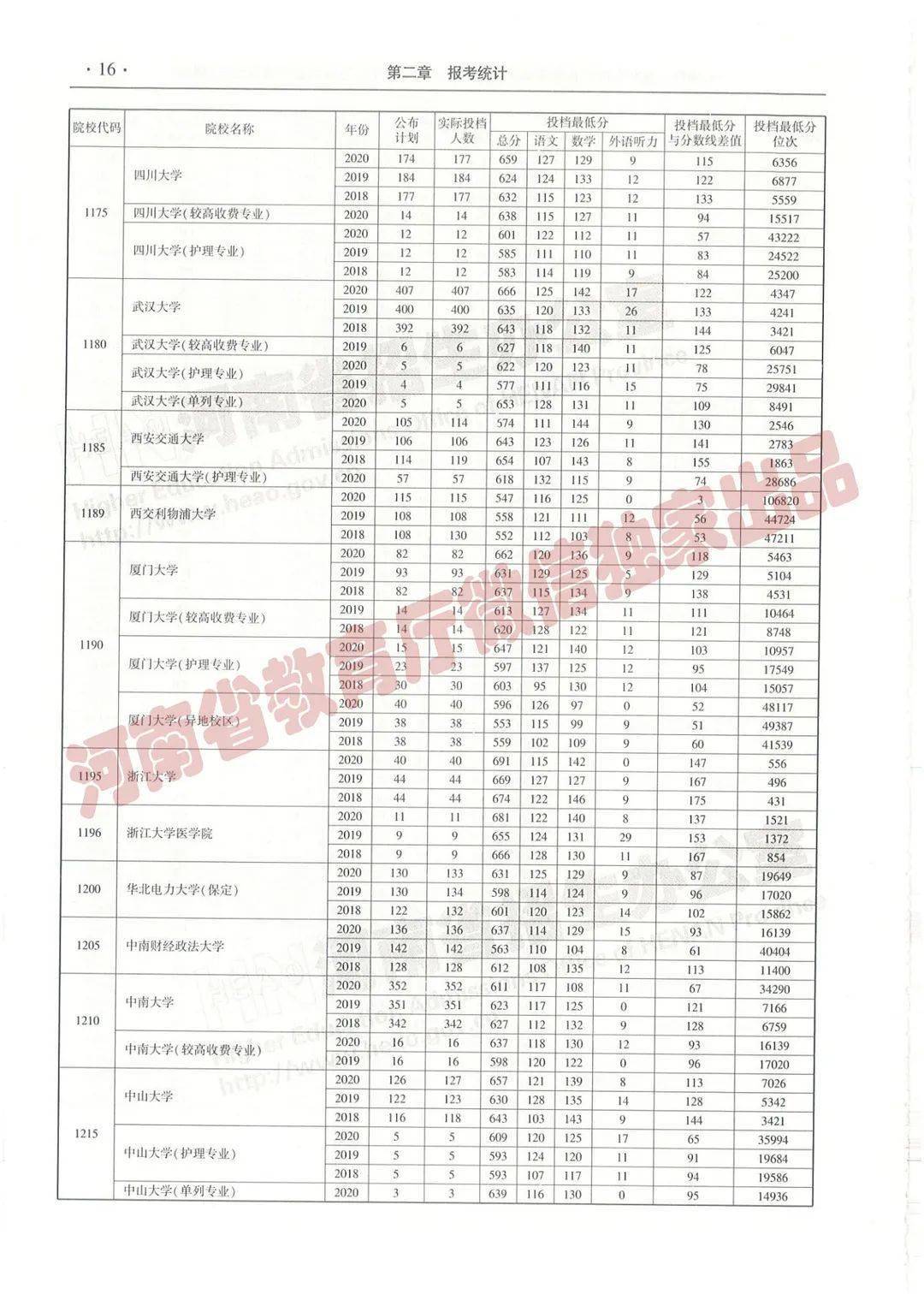 白小姐三肖三期必出一期开奖哩哩,白小姐三肖三期必出一期开奖的秘密揭晓——深度解析彩票背后的奥秘与策略