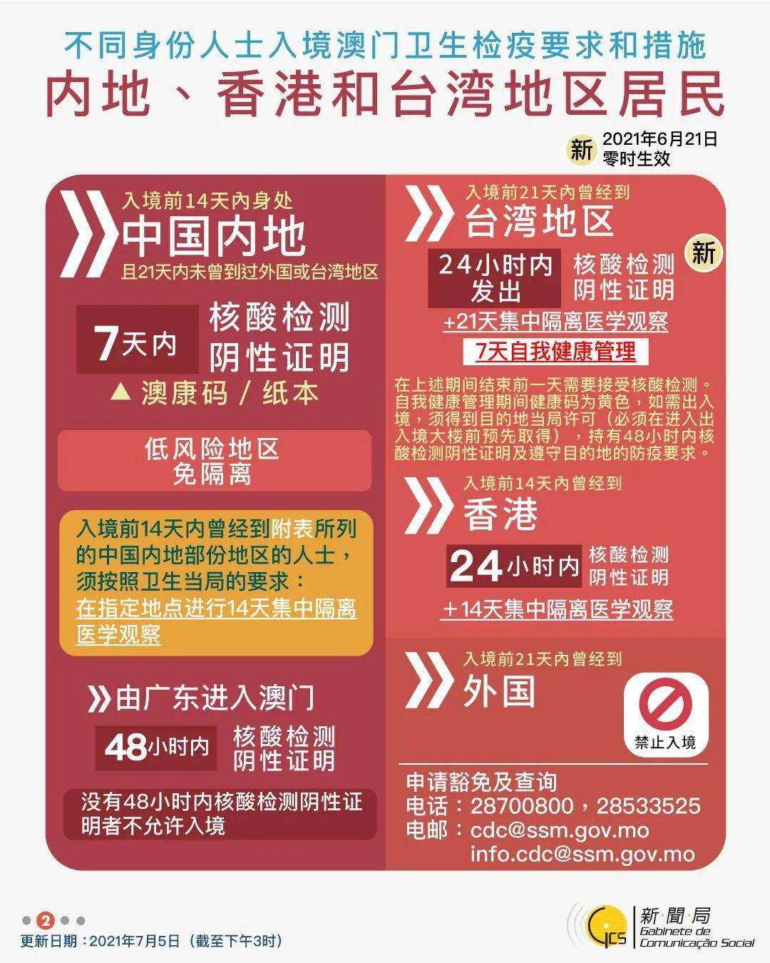 2024香港全年免费资料,探索香港，2024全年免费资料的丰富世界