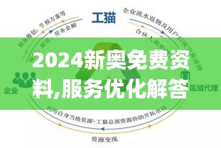 2024新奥资料免费精准,新奥资料免费精准获取指南（2024版）