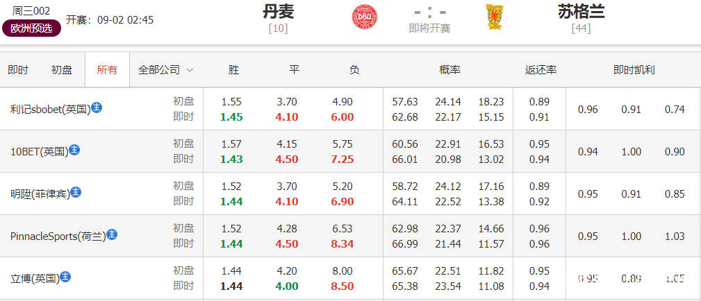 2024年澳门特马今晚开奖号码,关于澳门特马彩票的误解与警示——远离赌博，珍惜人生