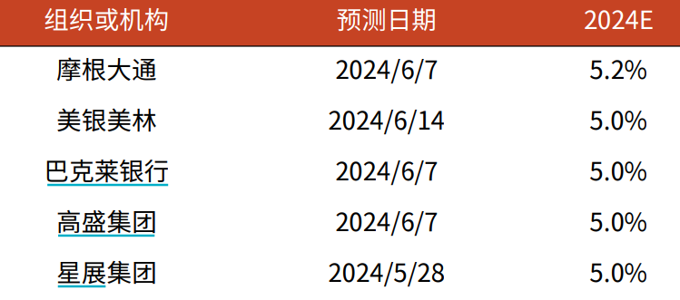 2024香港全年资料大全,香港2024年全年资料大全概览