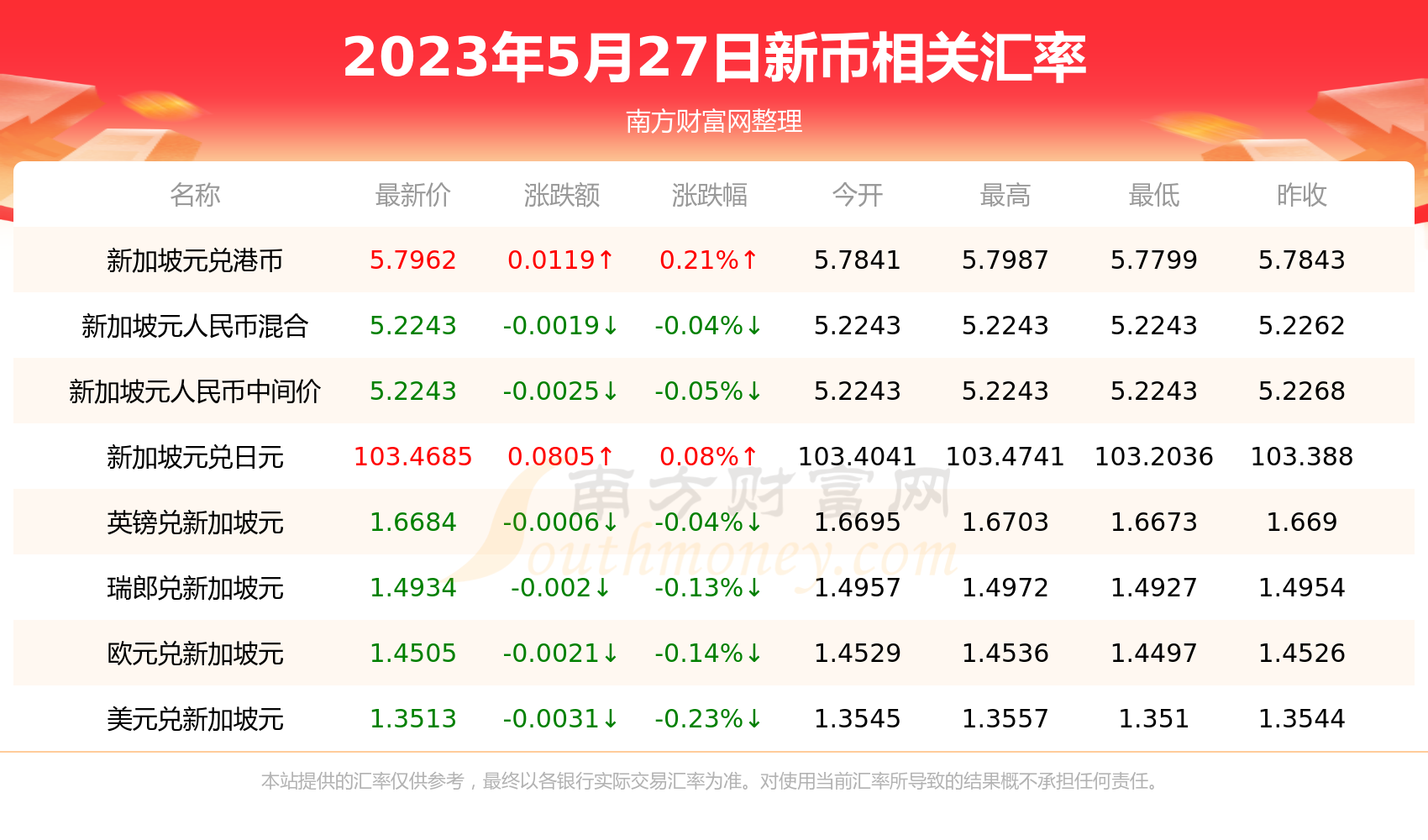 2024正版资料大全好彩网,2024正版资料大全好彩网——您的全方位资讯平台