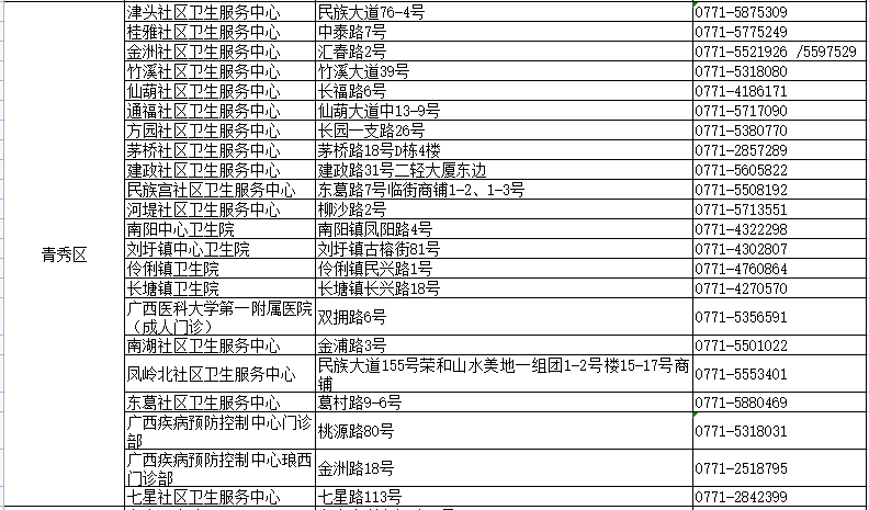 新澳好彩免费资料查询最新,关于新澳好彩免费资料查询的最新，探讨背后的违法犯罪问题