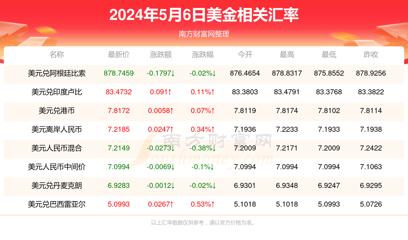 郁郁葱葱 第8页