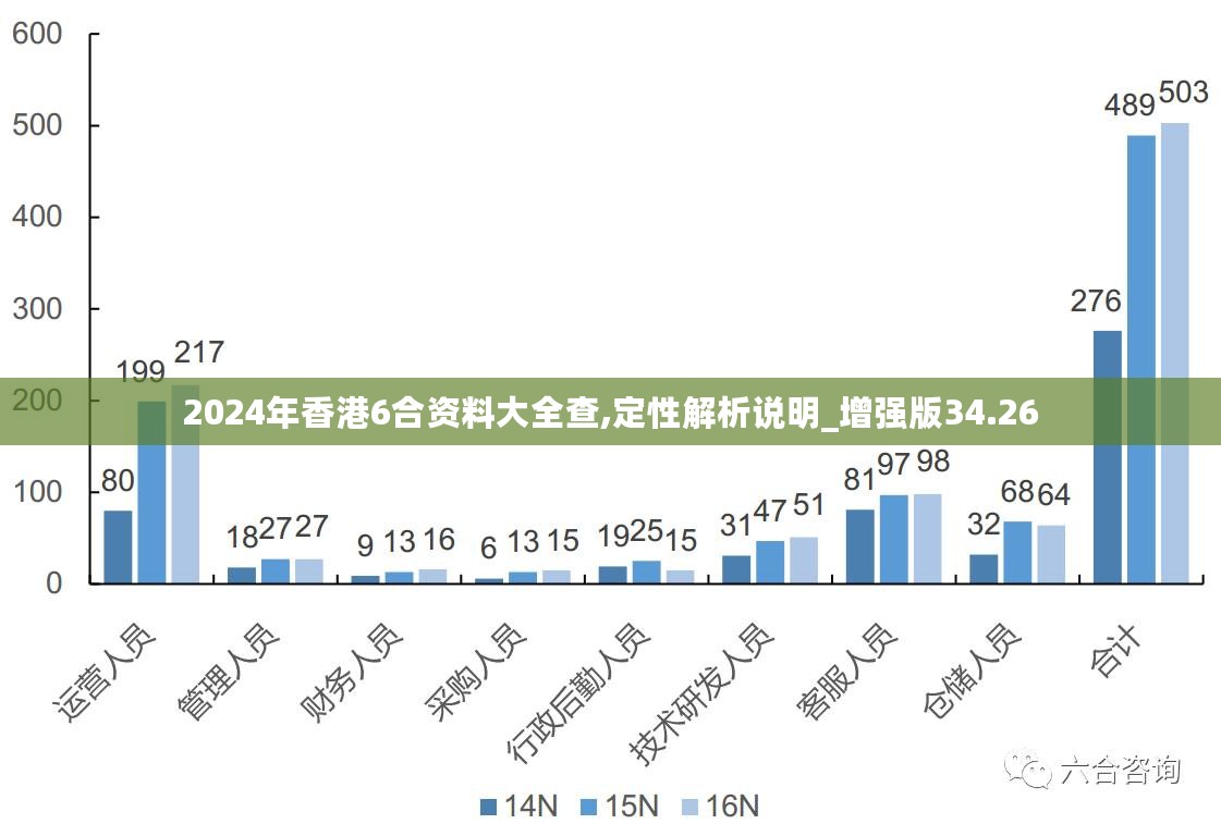 绿莹莹 第9页