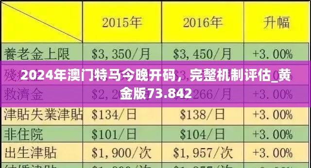 2024年澳门特马今晚,关于澳门特马今晚与违法犯罪问题的探讨