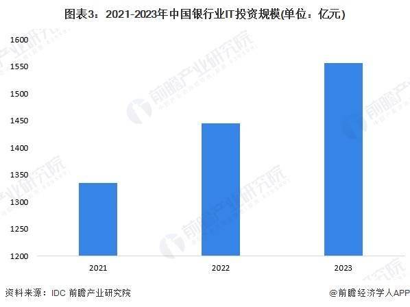 2024年新澳门天天开彩,关于澳门博彩业的发展与未来趋势分析——以新澳门天天开彩为例