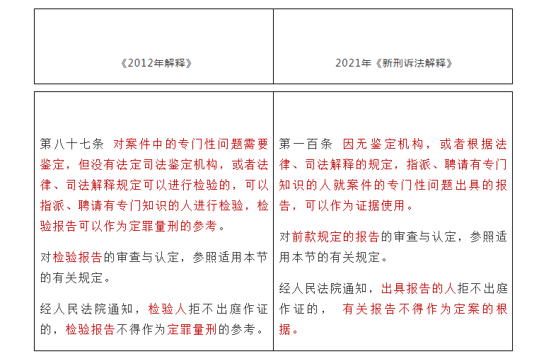 新奥门内部资料精准保证全,新澳门内部资料精准保证全——揭开犯罪问题的真相