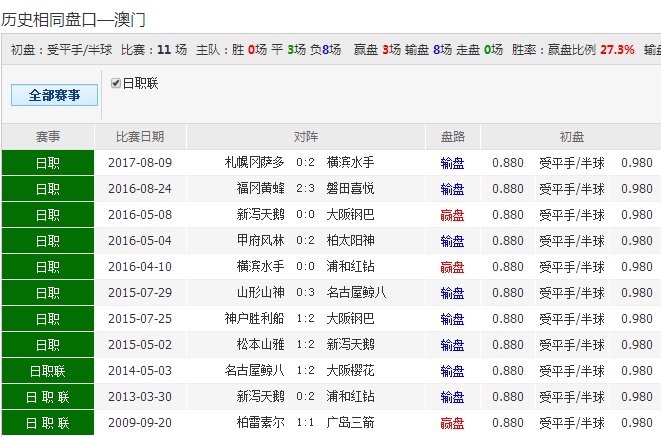 2O24澳彩管家婆资料传真,揭秘澳彩管家婆资料传真，深入了解彩票行业的秘密武器