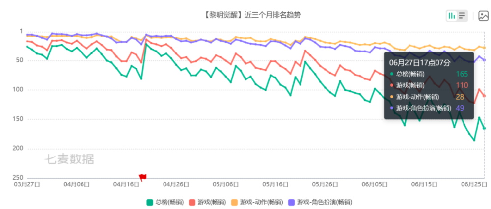 第2472页