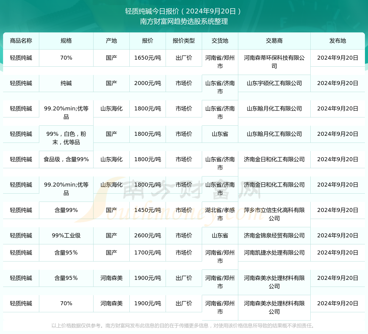 今晚澳门开奖结果2024开奖记录查询,澳门今晚开奖结果及2024开奖记录查询，探索彩票背后的魅力与挑战