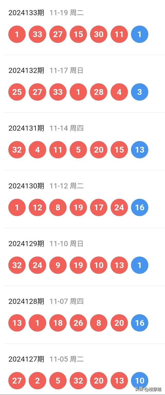 2024新澳今晚开奖号码139,关于新澳今晚开奖号码的探讨与预测——以数字139为线索