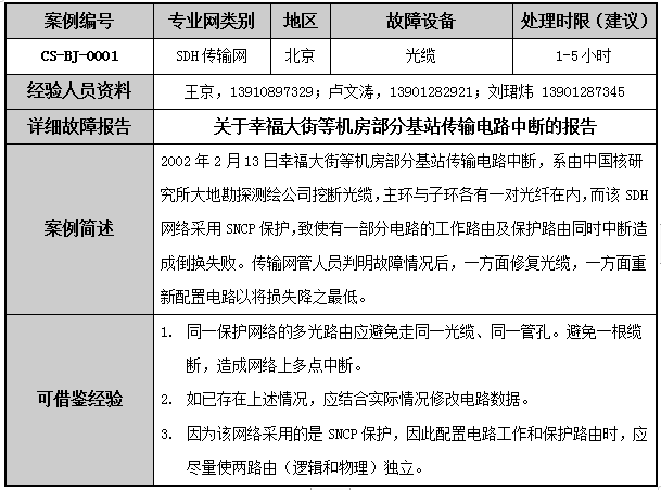 澳门传真免费费资料,澳门传真免费费资料，一个违法犯罪问题的探讨