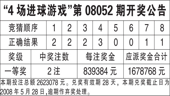 2024香港历史开奖结果查询表最新,揭秘2024年香港历史开奖结果查询表最新动态