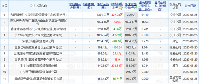 澳彩精准资料免费长期公开,澳彩精准资料免费长期公开，揭示背后的真相与风险警示