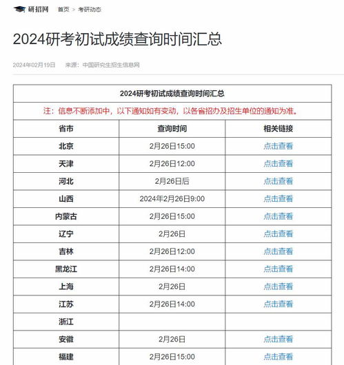 2024新澳最新开奖结果查询,揭秘2024新澳最新开奖结果查询——掌握彩票资讯的必备攻略