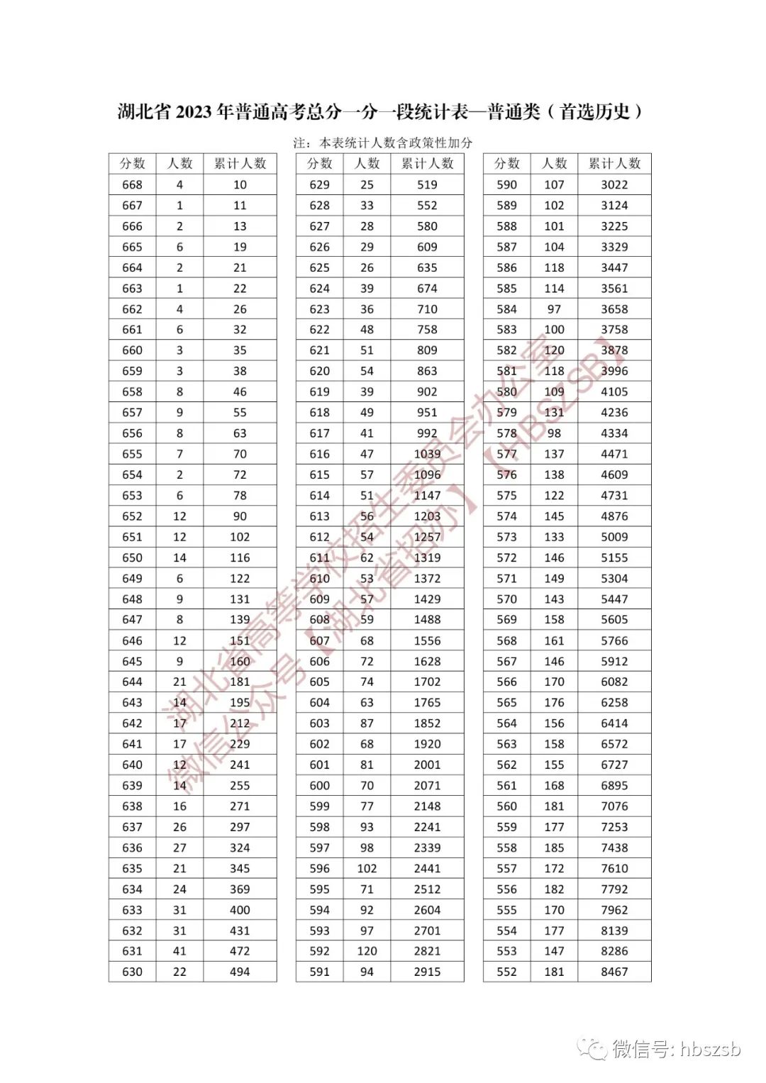 狗血喷头 第8页