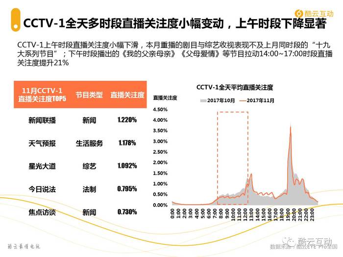 白小姐一码一肖中特1肖,白小姐一码一肖中特一肖，探索神秘预测的魅力与真相