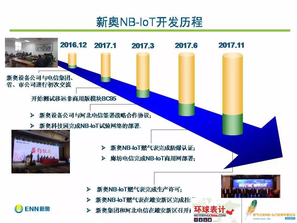 2024新奥精准正版资料,探索未来，2024新奥精准正版资料的深度解析