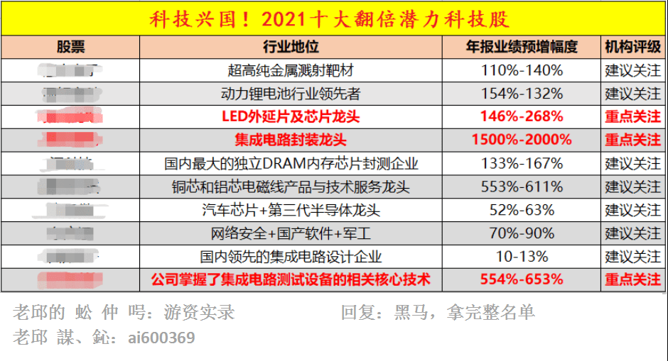 新澳门内部一码精准公开网站,关于新澳门内部一码精准公开网站的探讨——揭示其背后的风险与警示