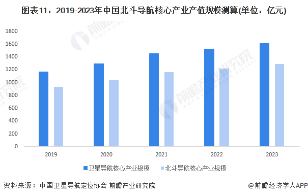 2024年新澳门天天开奖结果,探索新澳门天天开奖结果，数据与趋势分析（XXXX年展望）