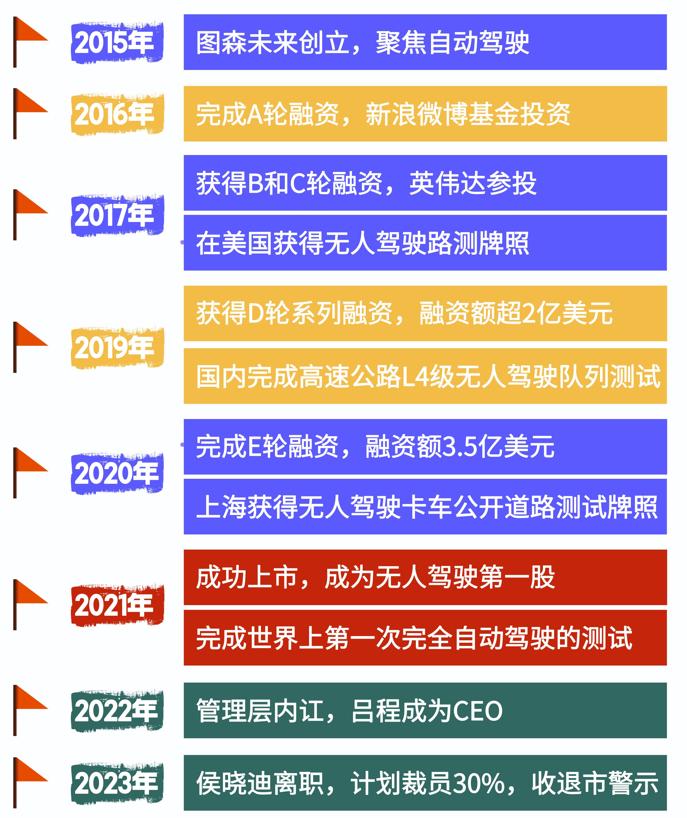 2024新浪正版免费资料,迎接未来，探索2024新浪正版免费资料的世界