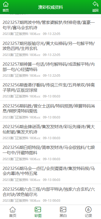 2023年正版资料免费大全,探索2023年正版资料免费大全，免费资源的丰富世界