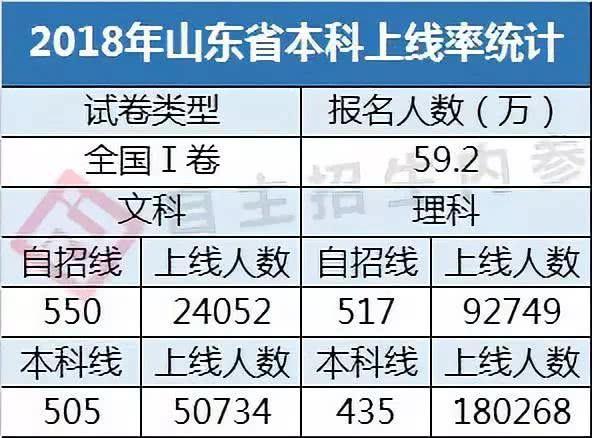 三肖三码最准的资料,关于三肖三码最准的资料——揭示背后的真相与风险