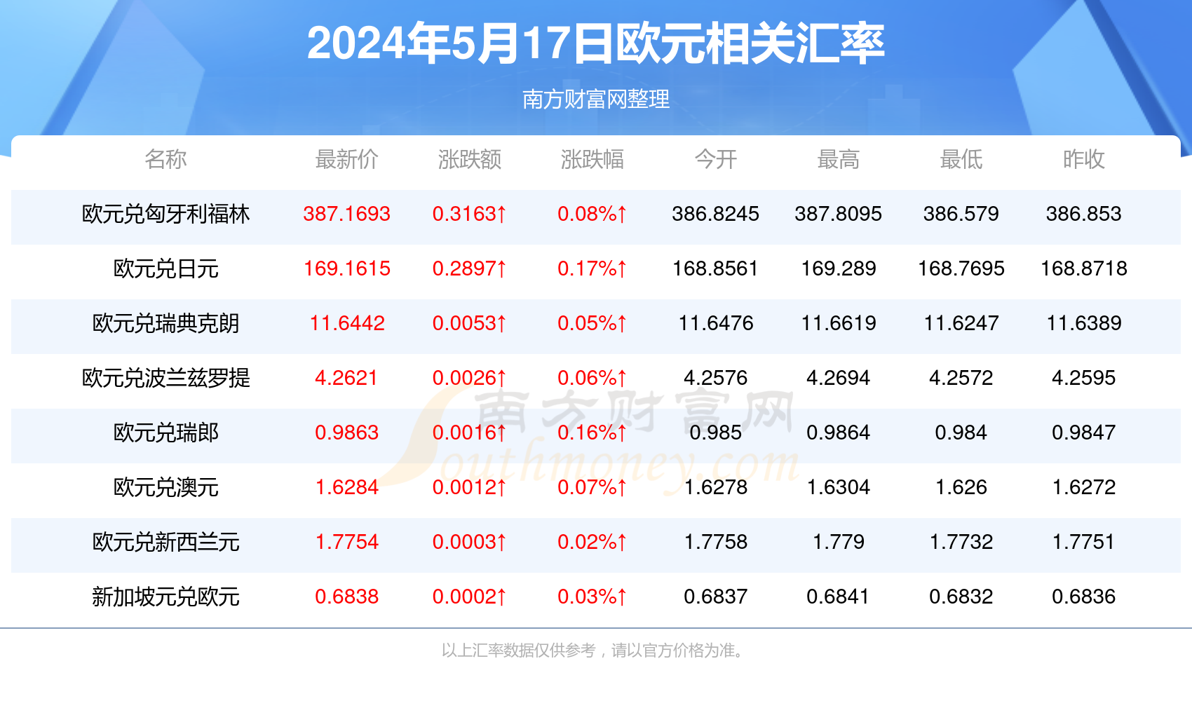 新澳2024年精准特马资料,新澳2024年精准特马资料解析