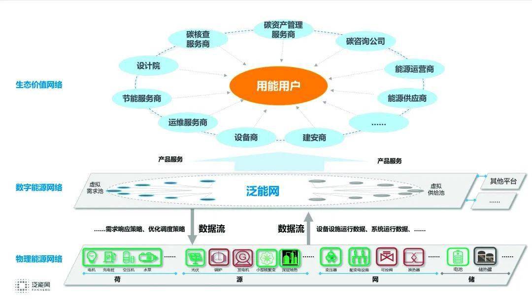 鹅黄 第6页