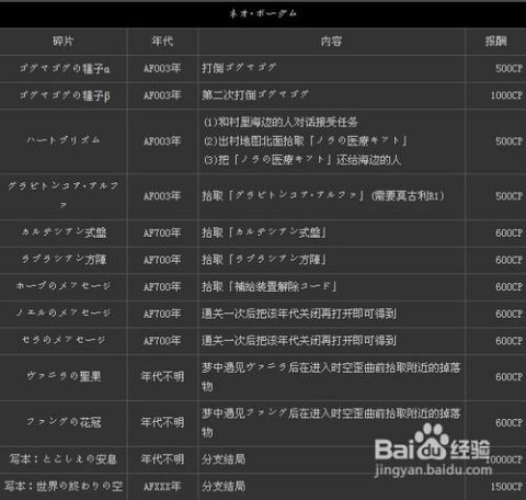 2025年1月 第1617页