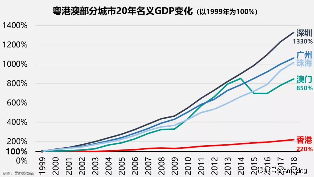 澳门王中王100的资料20,澳门王中王100的资料详解，历史、数据与特点（20年观察报告）