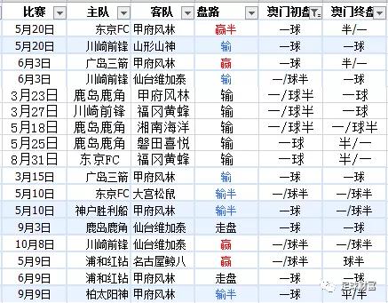 2025年1月 第1583页