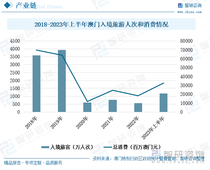 2024年新澳门天天彩开彩结果,揭秘澳门天天彩开彩结果，探寻背后的秘密与未来展望（2024年）