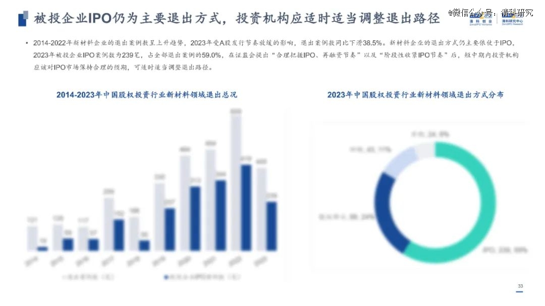 2024新澳门原料免费大全,探索新澳门原料免费大全，未来趋势与机遇的洞察（XXXX年展望）