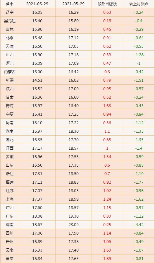 2024澳门彩生肖走势图,澳门彩生肖走势图，探索未来的奥秘与预测艺术（XXXX年展望）