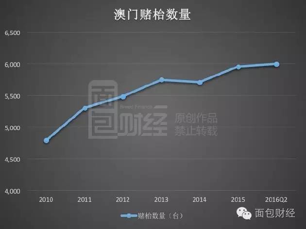 澳门生肖走势图精准,澳门生肖走势图精准，揭秘传统生肖与当代预测的融合