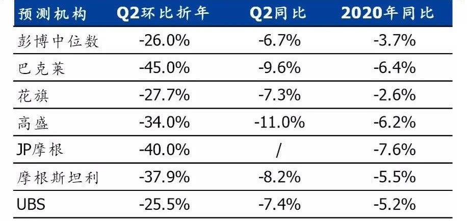 新澳门彩出码综合走势图表大全,新澳门彩出码综合走势图表分析与相关法律风险警示