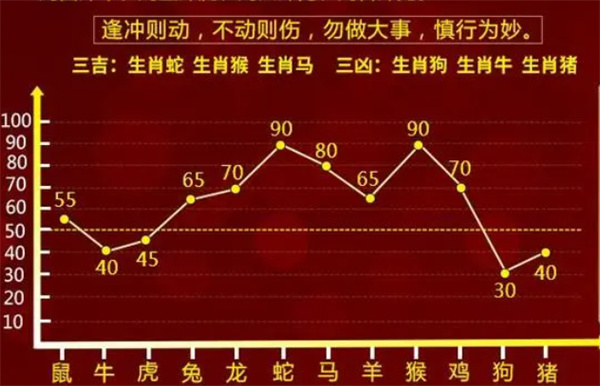 2025年1月 第1548页