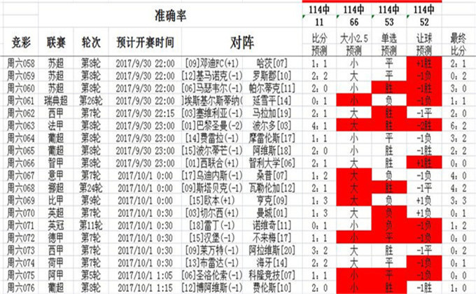 闻鸡起舞 第7页