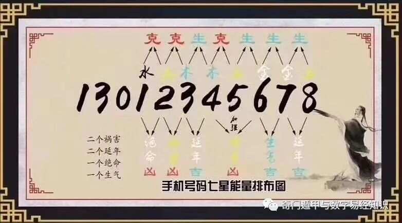 7777788888王中王中恃,探索数字背后的故事，王中王与神秘数字7777788888