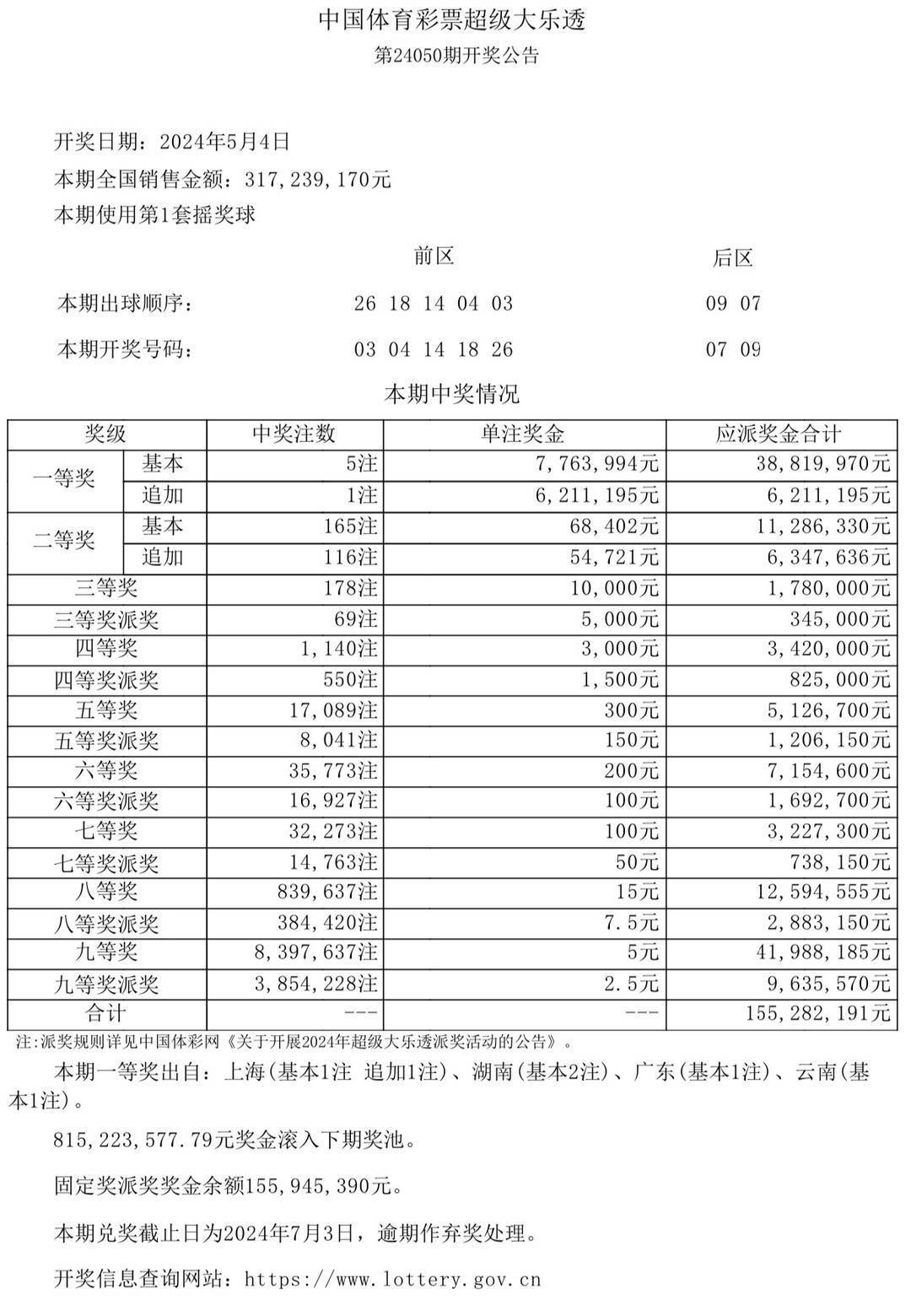 人面兽心 第6页