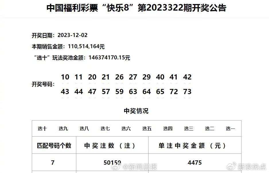 全神贯注 第6页