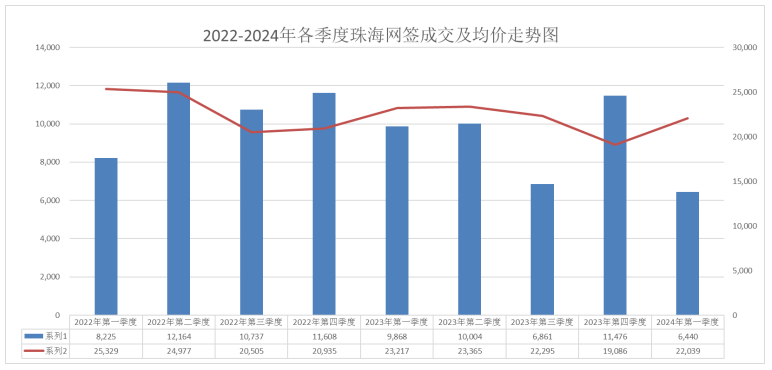 2024年新奥门天天开彩,新澳门天天开彩，探索未来的繁荣与机遇（2024年展望）