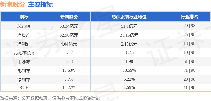 苹果绿 第6页