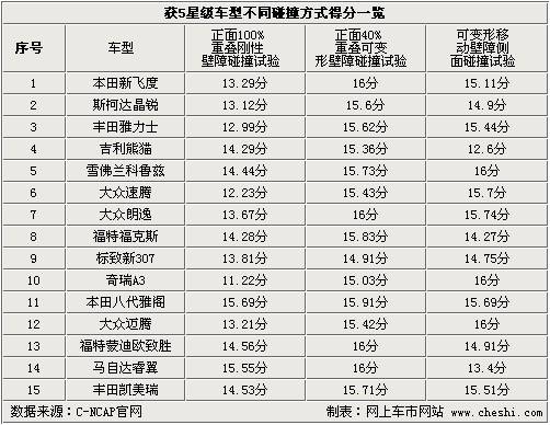 精准一肖一码100准最准一肖_,精准一肖一码100%准，揭秘最准的生肖预测技巧