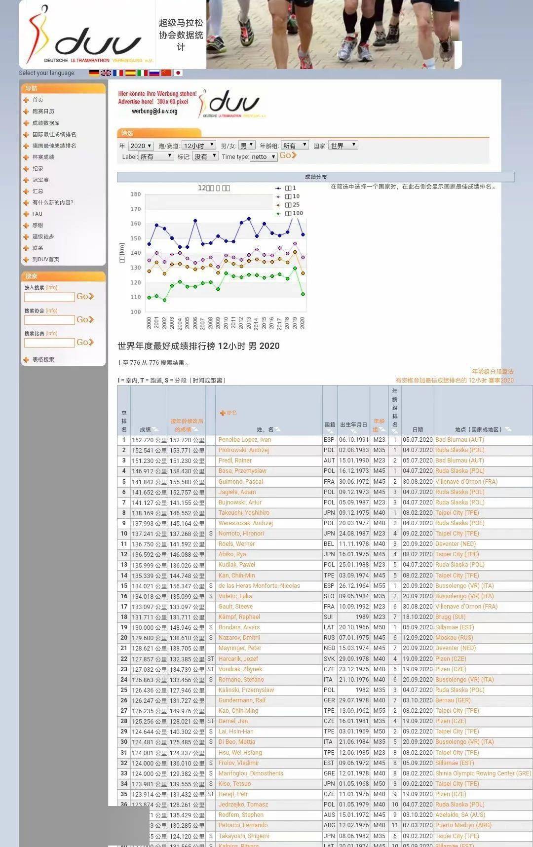 2025澳门特马今期开奖结果查询,澳门特马今期开奖结果查询——探索未来的彩票文化