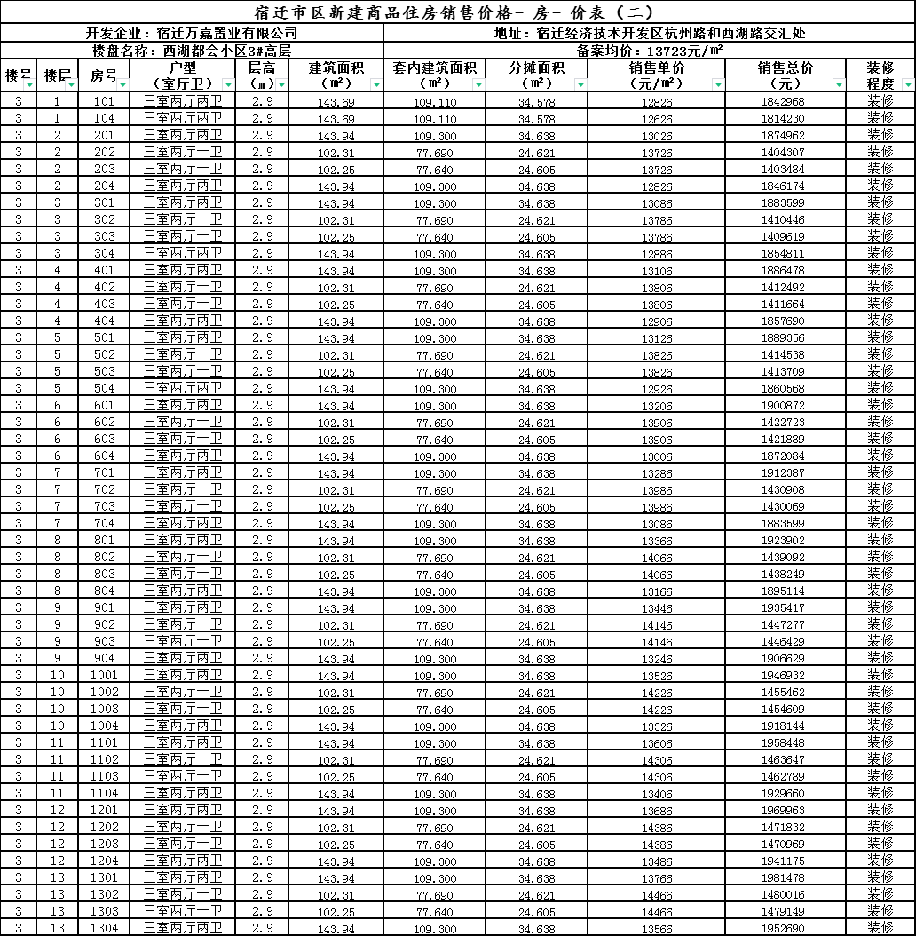 新奥免费料全年公开,新奥免费料全年公开，开放、共享与创新的能源新时代